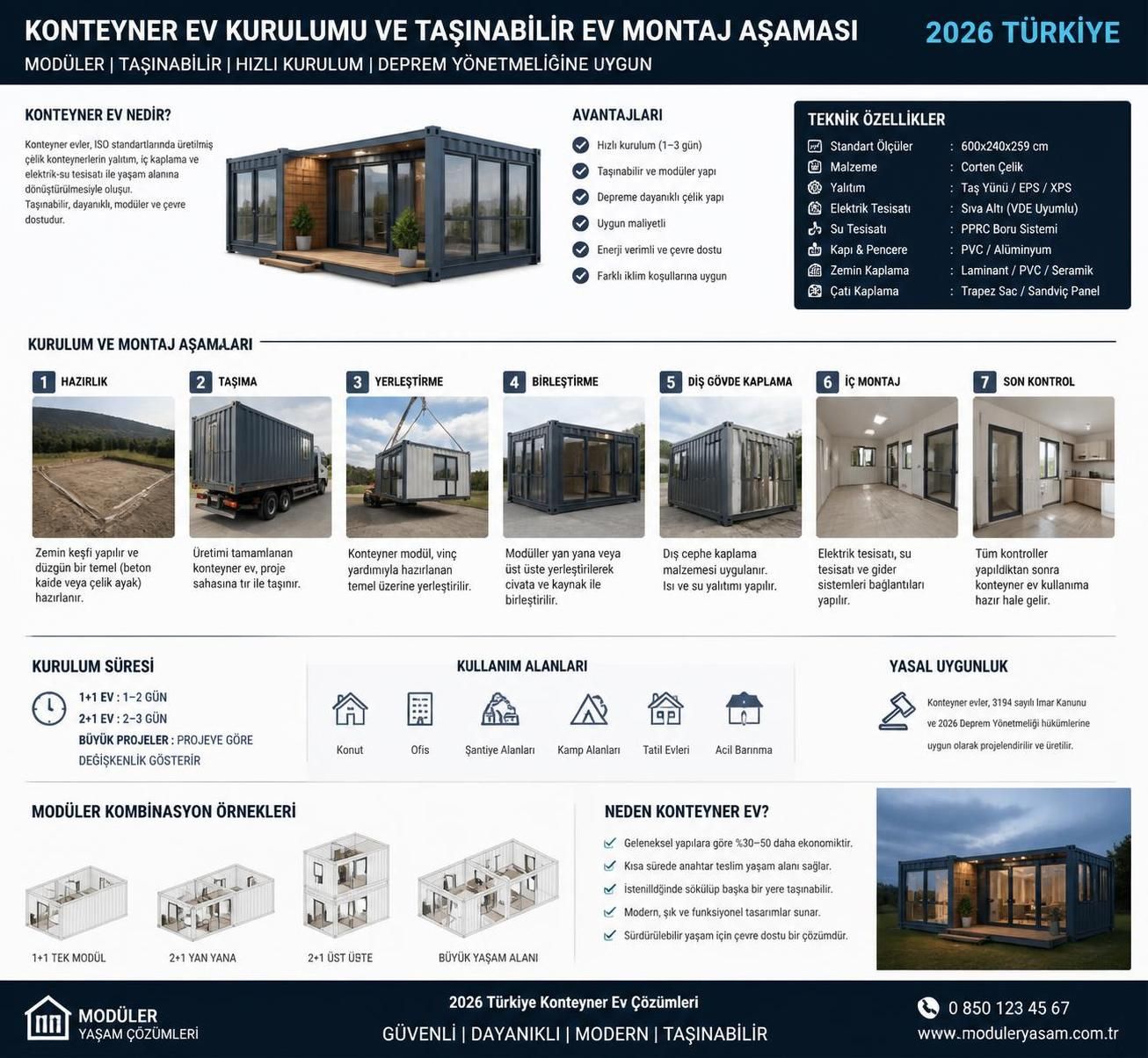konteyner ev modelleri ile modern ve ekonomik yaşam alanlarınızı kolayca dönüştürün. dayanıklı, çevre dostu ve şık tasarımlar için hemen keşfedin.