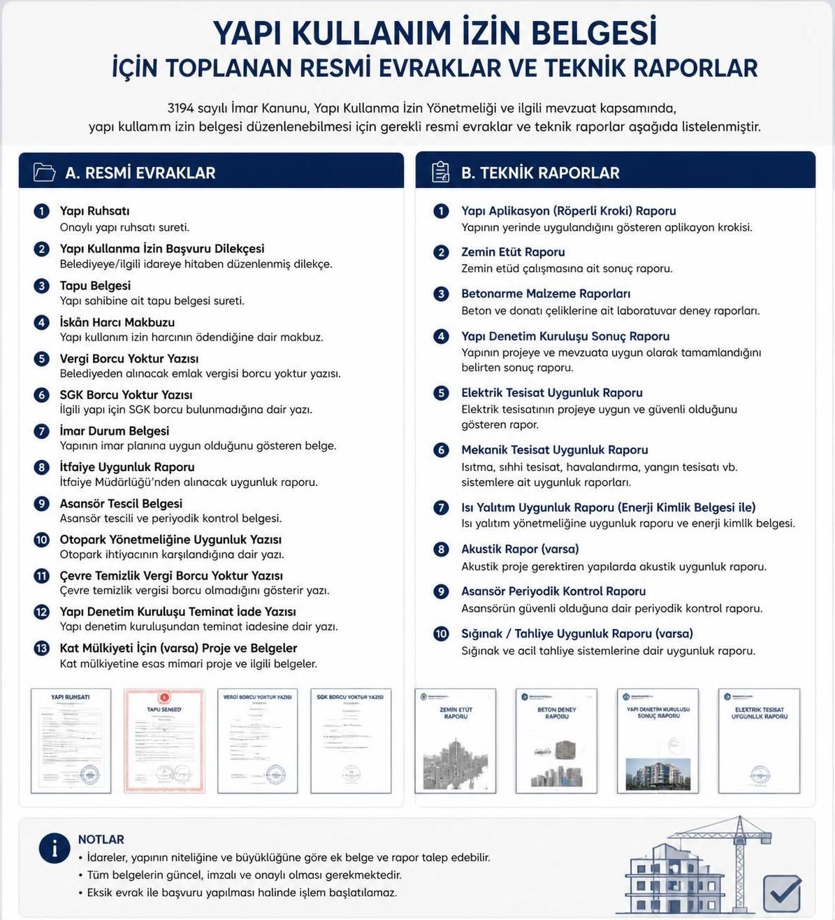 yapı kullanma izin belgesi nedir, neden gereklidir ve bu belgeyi almak için hangi adımların izlenmesi gerektiği hakkında kapsamlı bilgi.